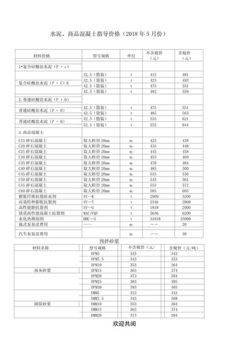山西钢材批发市场的最新动态