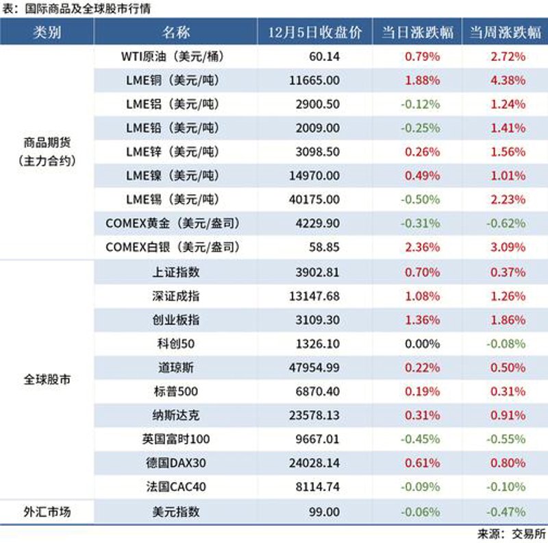 钢材市场的风云变幻：山西钢材批发行业现状与趋势